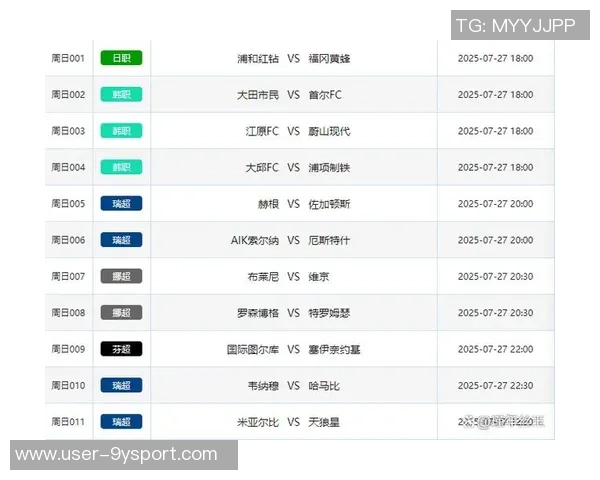 足球半全场推荐解析助你精准预测比赛结果提升投注成功率