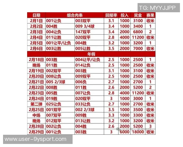 足球3串3的含义解析及其在投注中的应用技巧详解