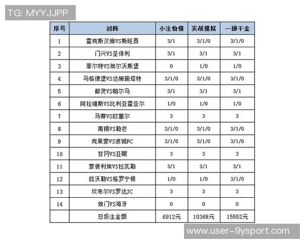 足球让分05解析及投注策略分享助你赢得比赛乐趣